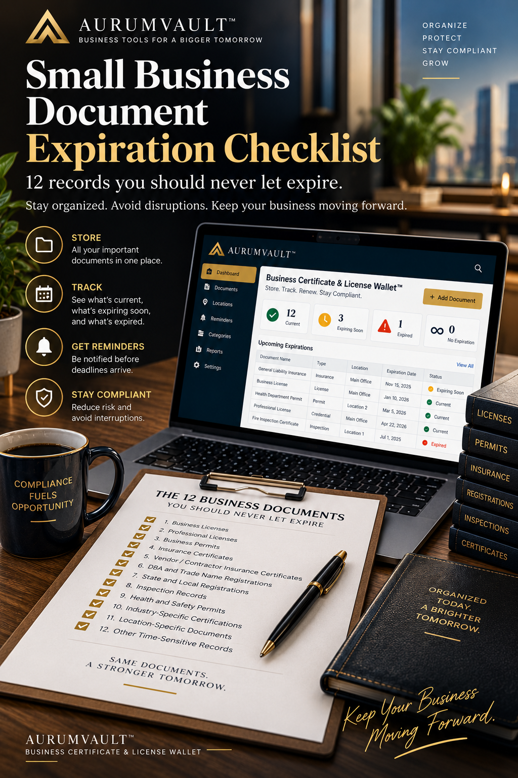 Business Document Expiration Checklist: 12 Records to Track